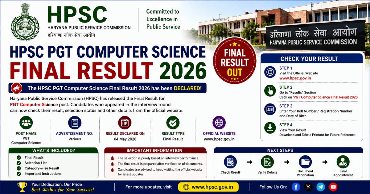 HPSC PGT Computer Science Final Result 2026